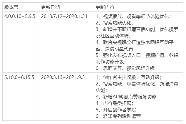 产品经理，产品经理网站